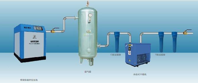 MD-S系列數(shù)顯壓力控制器在空壓機(jī)行業(yè)的應(yīng)用