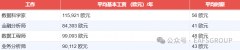 <b>司都引领着手艺前进和立异</b>